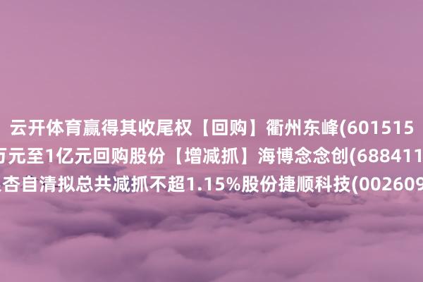 云开体育赢得其收尾权【回购】衢州东峰(601515.SH)：拟斥资5000万元至1亿元回购股份【增减抓】海博念念创(688411.SH)：清控银杏和银杏自清拟总共减抓不超1.15%股份捷顺科技(002609.SZ)：实质收尾东说念主之一刘翠英拟减抓不越过2.8%股份科林电气(603050.SH)：李砚如、屈国旺拟总共减抓不越过3%股份【其他】广济药业(000952.SZ)：拟向控股鼓舞定增募资不越过6亿元平治信息(300571.SZ)：拟定增募资不越过10亿元用于国产智能算力中心开导边幅等江钨装备(600397.SH)：拟定增募资不越过18.82亿元用于收购江硬公司100%股权等龙磁科技(300835.SZ)：拟定增募资不越过7.6亿元用于芯片电感智造边幅等紫光股份(000938.SZ)：拟定增募资不越过55.7亿元用于收购新华三6.98%股权等举报/响应-开云平台网站皇马赞助商| 开云平台官方ac米兰赞助商 最新官网入口